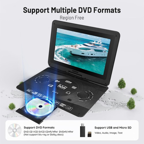 Inch swivel screen - inch,